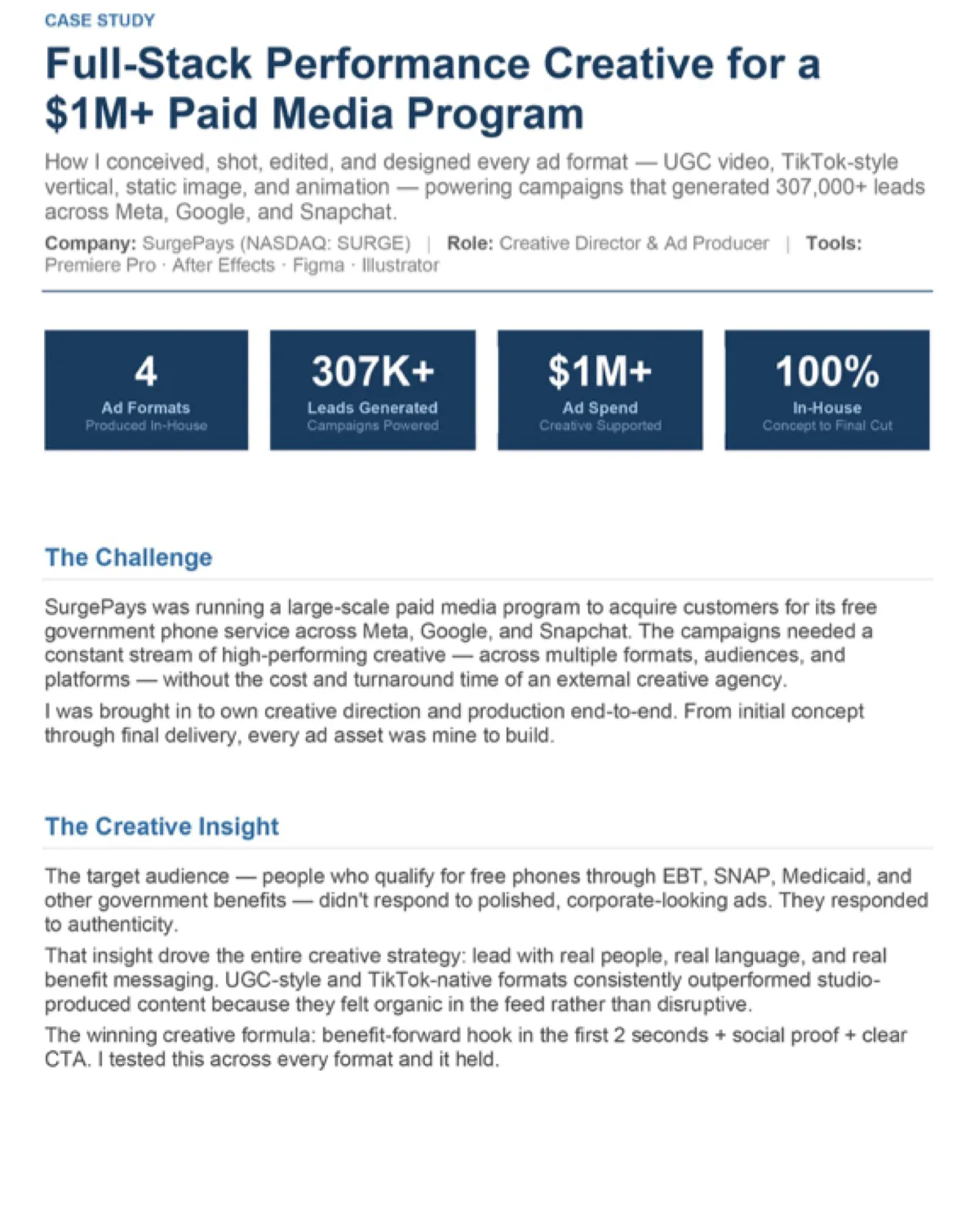 First page of the case study: Full-Stack Performance Creative for a $1M+ Paid Media Program